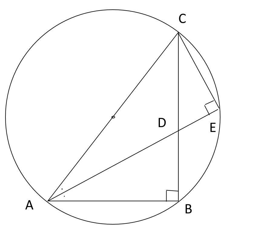 外接円の図
